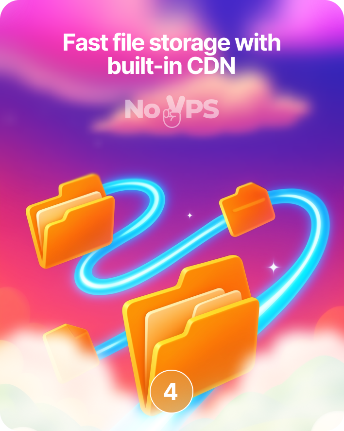 Fast file storage with built-in CDN