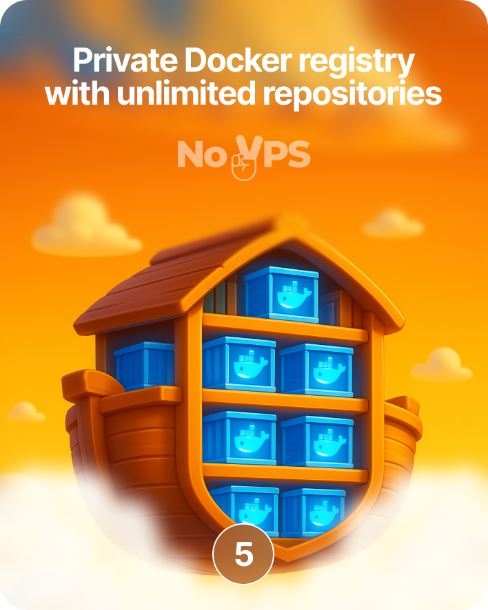 Private Docker registry with unlimited repositories